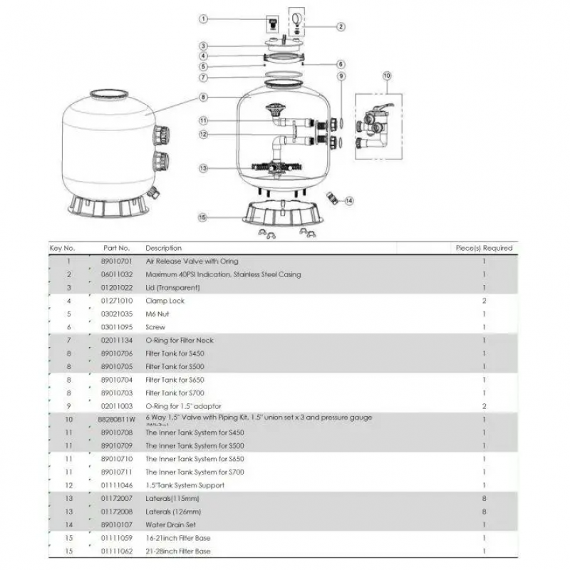 Песочный фильтр для бассейна Emaux S650 (15 м3/ч, D635)